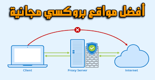 Check spelling or type a new query. Ø£ÙØ¶Ù„ Ù…ÙˆØ§Ù‚Ø¹ Ø¨Ø±ÙˆÙƒØ³ÙŠ Ù…Ø¬Ø§Ù†ÙŠØ© Ù„ÙØªØ­ Ø§Ù„Ù…ÙˆØ§Ù‚Ø¹ Ø§Ù„Ù…Ø­Ø¬ÙˆØ¨Ø©