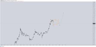 Visit the bitstamp website to open an account, and follow instructions to confirm your registered email address. H3dmkeujbbv1wm