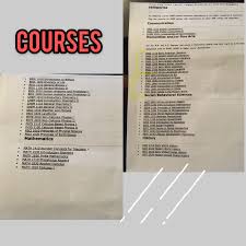 School Courses General Biology Biology Human Anatomy