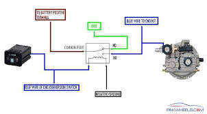 Electrical schematic & wiring diagrams. Suzuki Alto Electrical Wiring Diagram Wiring Diagram B74 Acoustics