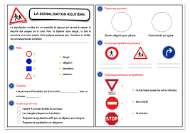 Epingle Sur Securite Routiere Dangers Domestiques