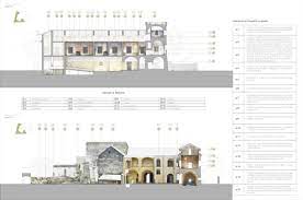 La mia tesi di laurea (votazione:110 e lode) ha riguardato lo studio e la proposta di restauro della facciata della premio domus restauro e conservazione fassa bortolo 2016: Tesi Premio Restauro Architecturaldrawing Architectural Drawing Awesome Architecture Details Layout Architecture Conservation Architecture