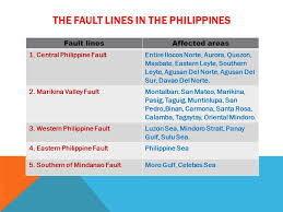 Active Fault Lines In The Philippines Ppt Video Online Download
