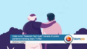 Di indonesia, hari ayah dirayakan pada 12 november dan bukan hari libur umum. Ucapan Selamat Hari Ayah Kuasai Lini Masa Twitter Biem Co