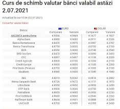 Curs valutar banci lira sterlina. Curs Valutar Lira Bcr