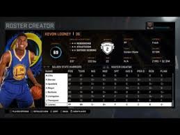 The warriors can, of course, tinker with their roster during the season. Nba 2019 Golden State Warriors Roster Youtube