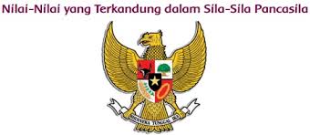 Menjaga toleransi dan rasa hormat antar umat beragama. Nilai Nilai Yang Terkandung Dalam Sila Sila Pancasila Sila 1 Sampai 5