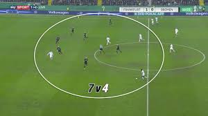 Find the best werder bremen vs eintracht frankfurt free bets & betting sites. Dfb Pokal 2019 2020 Eintracht Frankfurt Vs Werder Bremen Tactical Analysis