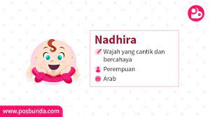 Keterangan fatimah adalah nama populer untuk anak perempuan. Arti Nama Nadhira Posbunda