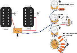 When you employ your finger or even stick to the circuit together with your eyes, it may be easy to mistrace the circuit. Mod Garage The Quad Pot Dual Humbucker Wiring Of Doom Guitar Diy Guitar Pickups Guitar