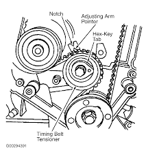 2005 Suzuki Forenza Timing Belt Belt Image And Picture