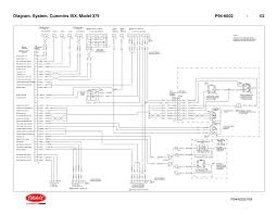 This truck never came with jake brakes but i found what i think is jake brake connectors under the hood and they plug on the jake brakes plug connector. Cummins Isx J1939 Wiring Diagram Ae86 Fuse Box Toyota Tps Nescafe Jeanjaures37 Fr