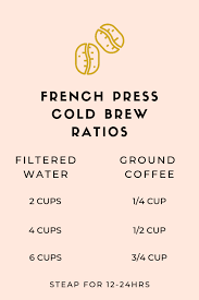 Put the lid on, place the jug in the refrigerator, and let your coffee brew for 12 to 24 hours. French Press Cold Brew Craving California