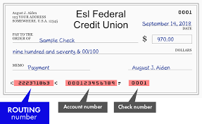 Esl Federal Credit Union Search Routing Numbers Addresses And Phones Of Branches