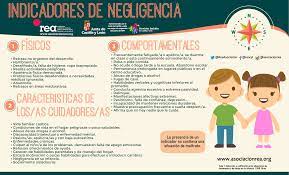 Abuso negligencia infantil el abuso infantil es común. Indicadores De Negligencia Infantil Asociacion Rea