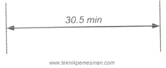 Entdecke rezepte, einrichtungsideen, stilinterpretationen und andere ideen zum ausprobieren. Soal Dan Kunci Jawaban Uangan Harian Gambar Teknik Manufaktur Kelas Xi Teknik Gambar Mesin Dan Tanda Pengerjaan Teknik Pemesinan