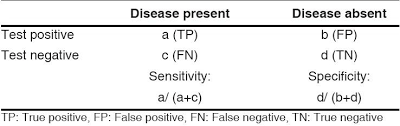Pin On Statistics Journals