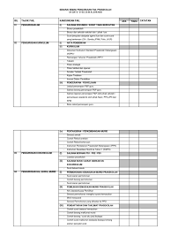 169 + 205 = 200 + 200 ≈ 400. Senarai Semak Pengurusan Fail Prasekolah Jpnj Docx