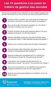 Les 10 Questions A Se Poser Pour Optimiser La Gestion De Ses Donnees Marketing Comarketing News
