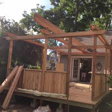 Check out our carpentry lessons selection for the very best in unique or custom, handmade pieces from our shops. Extreme Carpentry Home Facebook