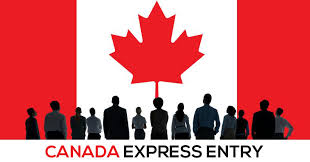 How Canada Express Entry Program Work Immigration Ways