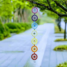 Yoga wednesday, 06 january 2016 views: Activate Your Chakras With Mudras And Mantras Blog