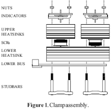 module replacement control concepts, inc.