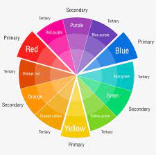 These tints will be lighter colors, like orchid. What Colors Make Purple And Violet Colors Colour Trends Printable Color Wheel Chart 1024x768 Png Download Pngkit