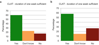 However, one of the combustion products is. Combining Theoretical Education And Realistic Practical Training The Right Approach To Minimize Cbrne Risk Springerlink