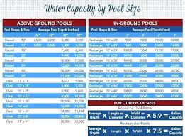 water capacity calculator chily co