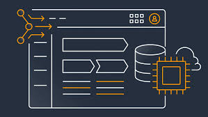 1200+ servers in 55 countries; Preview Aws Proton Automated Management For Container And Serverless Deployments Aws News Blog