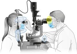 Image result for Slit Lamp