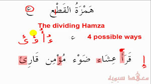 What are the rules of hamzathul wasl and qat ? Some Rules Addressing Hamzatul Wasal Part 9 Of 10 By Sana Dossul By Sana Dossul