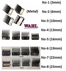 19 Most Popular Clipper Guard Sizes Examples