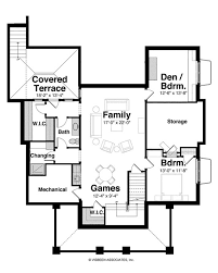 Lake House Plans Blog Homeplans Com