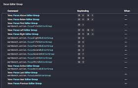 Image result for Visual Studio Code