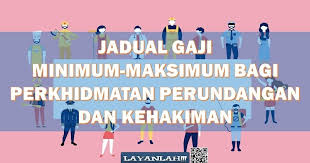 Peningkatan gaji minimum ini adalah selaras dengan situasi ekonomi semasa negara. Jadual Gaji Minimum Maksimum Bagi Perkhidmatan Perundangan Dan Kehakiman Dalam Perkhidmatan Awam Malaysia Layanlah Berita Terkini Tips Berguna Maklumat