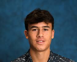 MetroWest Top Five High School Athletes from January 27 to 30, 2023