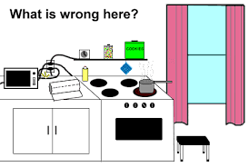 Well, what do you know? Kitchen Equipment Safety Trivia Quiz Proprofs Quiz