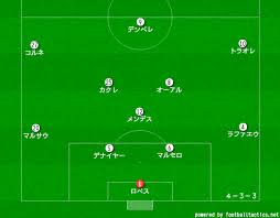 フランス代表の特徴 愛称はユニフォームの色から les bleus(レ・ブルー) と呼ばれています。 fifaワールドカップでは14回出場し2回(1998,2018 ãƒªãƒ¨ãƒ³ã®ãƒ•ã‚©ãƒ¼ãƒ¡ãƒ¼ã‚·ãƒ§ãƒ³ ã‚¹ã‚¿ãƒ¡ãƒ³ æœ€æ–°2019 20 ç™»éŒ²é¸æ‰‹ ãƒ¡ãƒ³ãƒãƒ¼ã‚'ç´¹ä»‹