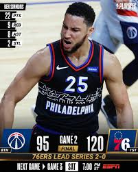 Live scores for football, soccer, basketball, tennis, hockey and baseball. Nba On Twitter Final Score Thread Ben Simmons Joel Embiid And The Sixers Win At Home To Take A 2 0 Series Lead Game 3 Saturday At 7pm Et On Espn Nbaplayoffs