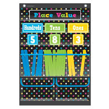 Chalkboard Brights Place Value Pocket Chart For The Classroom