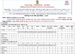 Missouri public service commission the extremely cold temperatures and snow are having a significant impact on those utility systems that provide electricity and natural gas service throughout the region. Mpsc Group C Services Exam 2019 234 Vacancies Of Clerk Typist Tax Assistant Si
