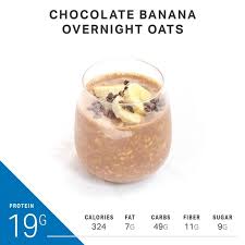 More on that in the coming section. Overnight Oats With Up To 21 Grams Of Protein And 5 Reasons To Try Them Gymguider Com
