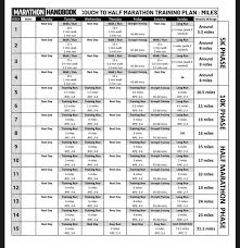 Image result for Walk-Run Program