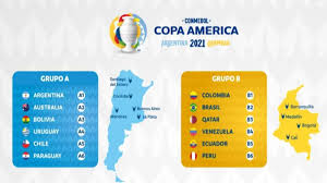 Você pode ver aqui as tabelas e resultados da copa américa 2021. Cambios En El Calendario De La Copa America 2021 As Com