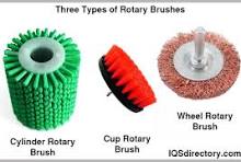 Types, Uses, and Patterns of Cylinder Brushes