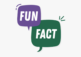 This is a belief that confucius of china started confucianism. Fun Fact Sign Hd Png Download Transparent Png Image Pngitem