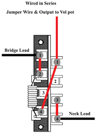 Jackson ps4 wiring diagram wiring diagram centre. Guitar Shop 101 Wiring Humbuckers In Parallel On An Hh Strat Premier Guitar