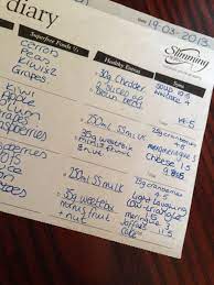 Miss Rebecca Jane S Slimming World Journey My First Week